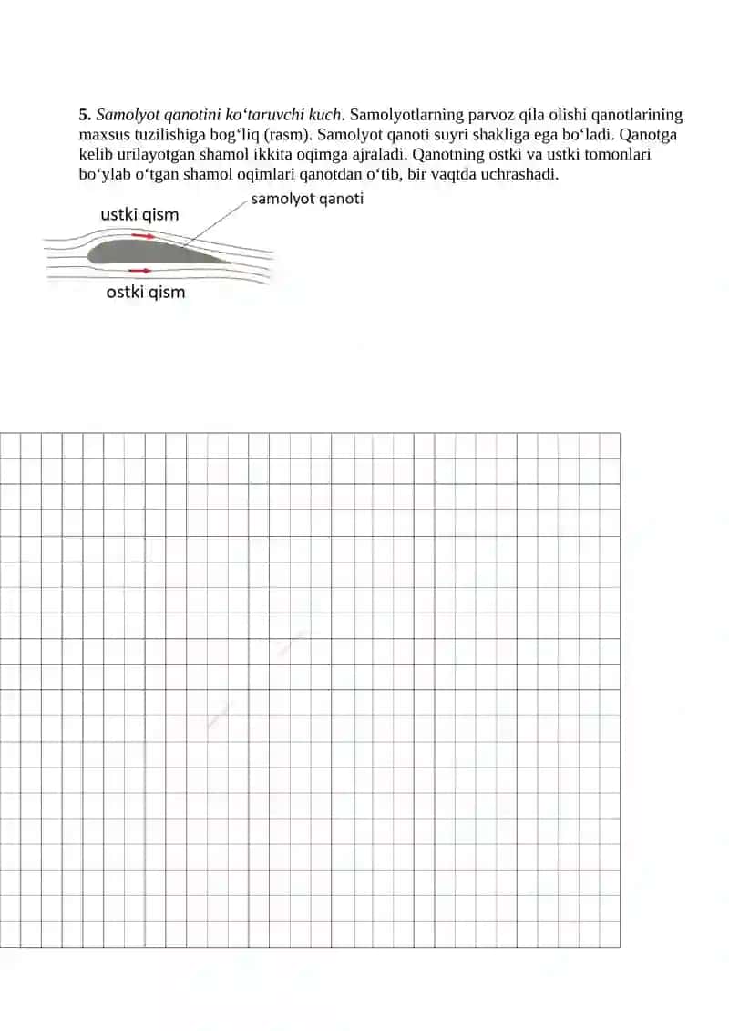 Fizika fanini o‘zlashtirish darajasini aniqlash uchun test, savol, masala va topshiriqlar varianti 4