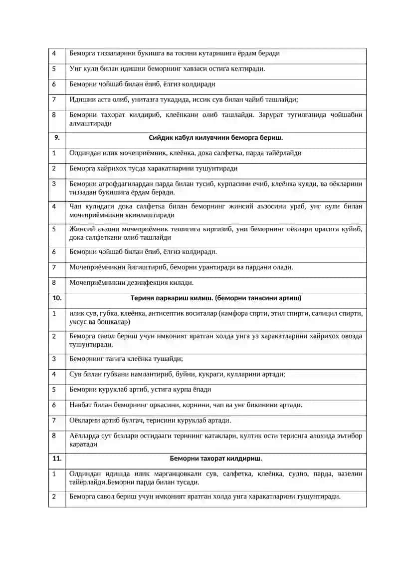 Амалий кўникмалар 4