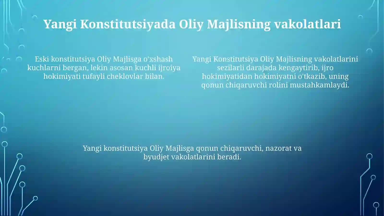 Yangi Konstitutsiyada Oliy Majlisning vakolatlari 4
