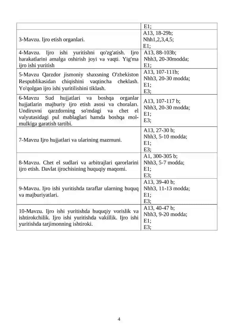 MODUL / FAN SILLABUSI 4