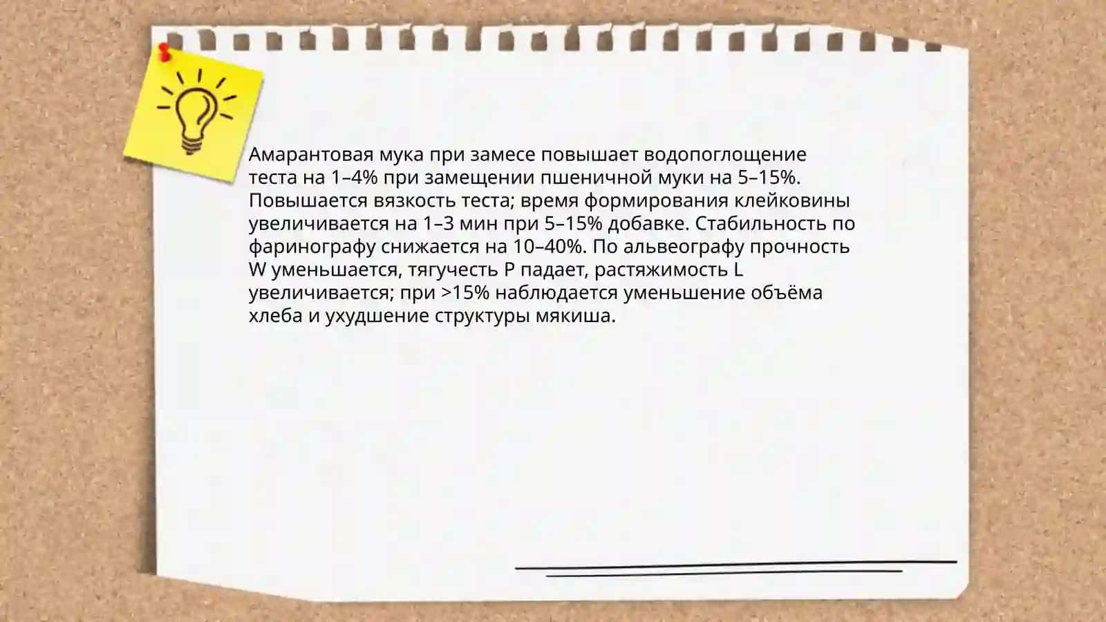 Амарантовая мука в производстве хлебобулочных изделий 4