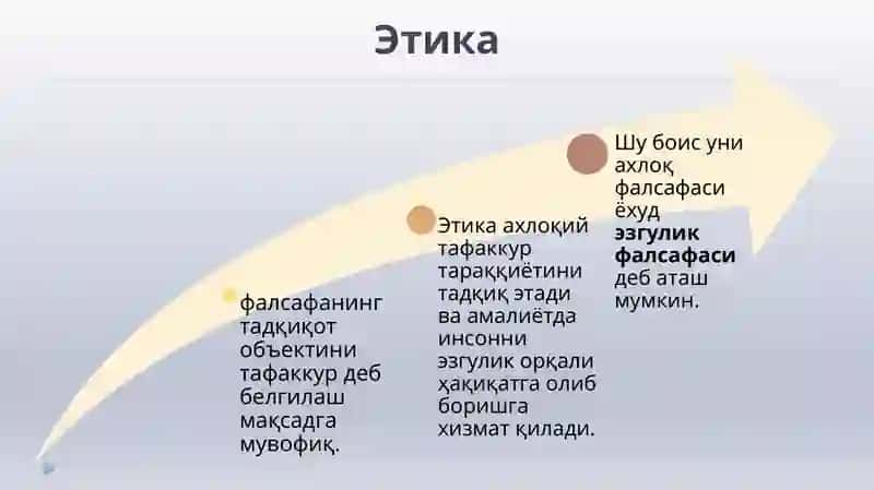 АХЛОҚ ФАЛСАФАСИ (ЭТИКА) 4