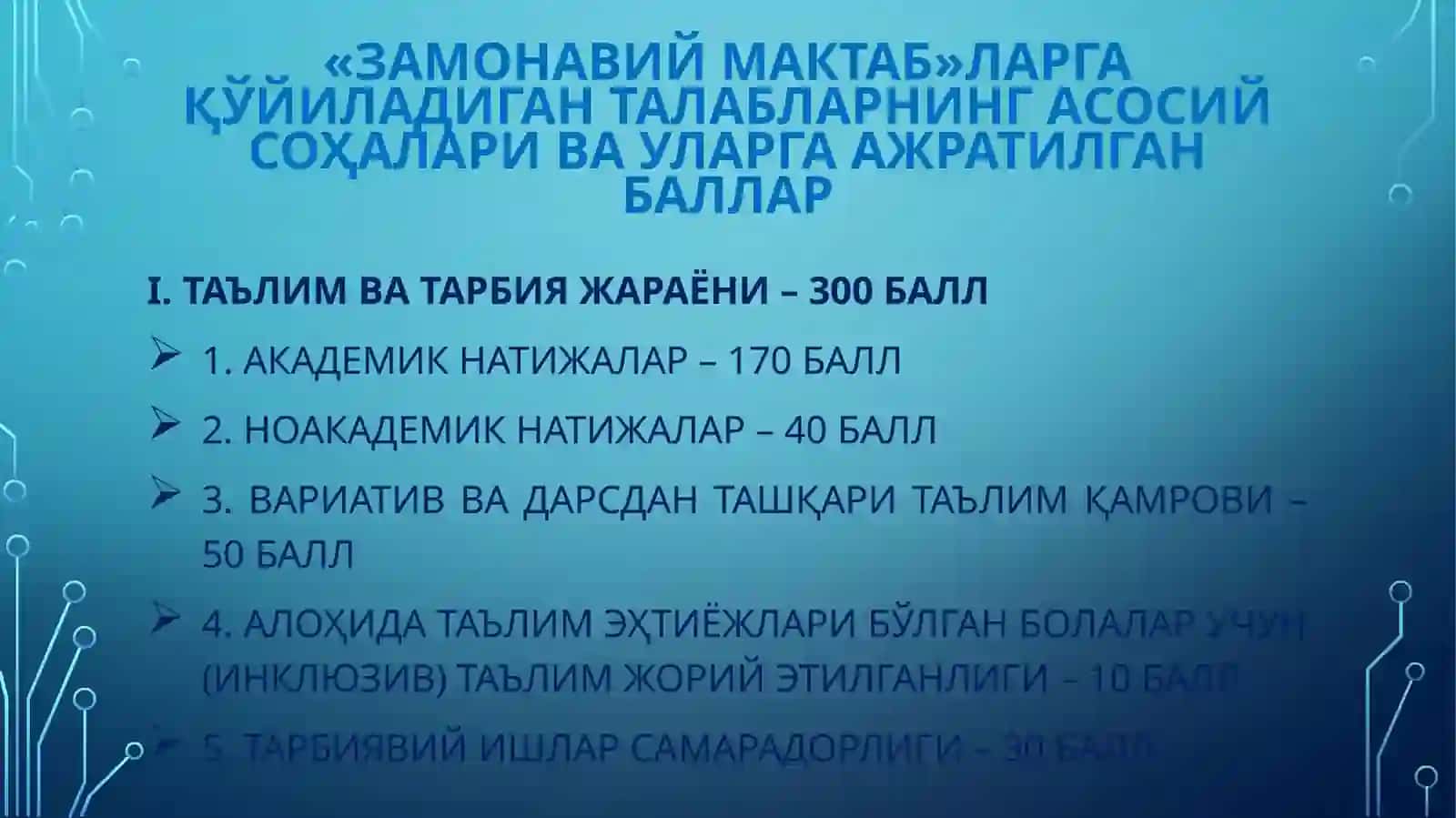 “Замонавиймактаб”га қуйилган талаблар ҳақида қисқача маълумот 4