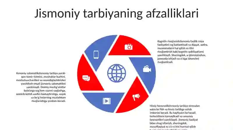 Maktabgacha Yoshdagi Bolalarni Jismoniy Tarbiyasi 4