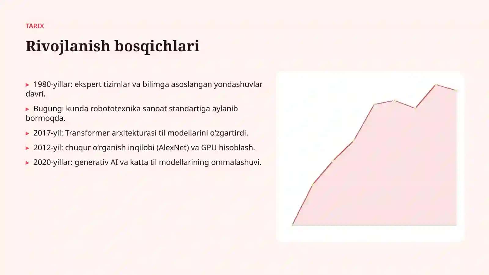 Robototexnika va AIning chakana savdoda qoʻllanilishi 4