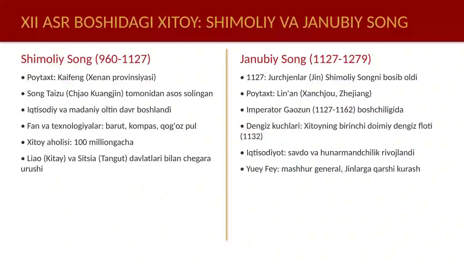 XII-XVII asrlarda Xitoy 4