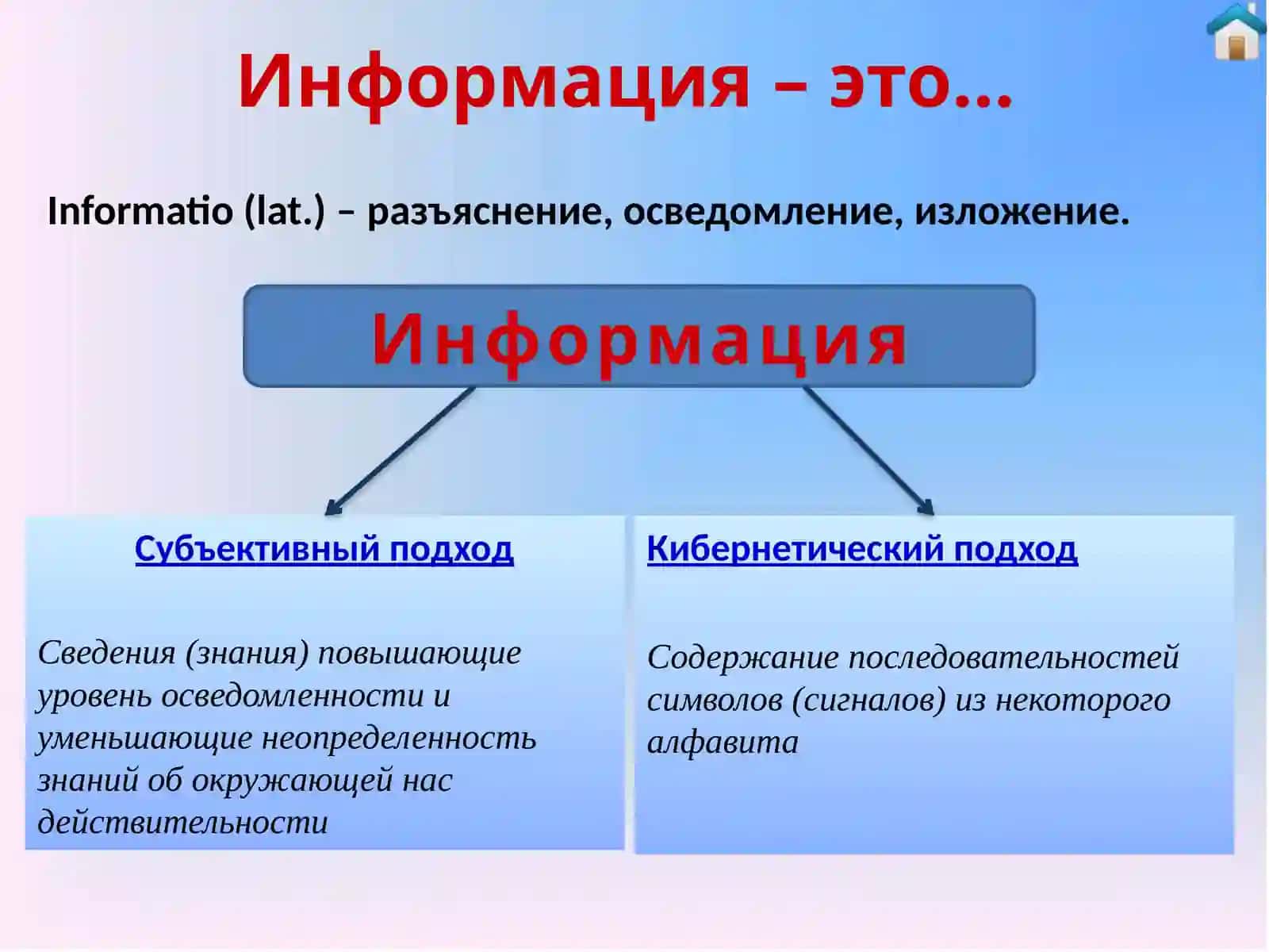 Представление информации 4