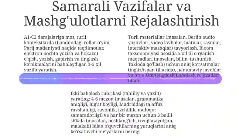 Ona tili darslarida shakllantiruvchi baholash uchun materiallar tayyorlash 4