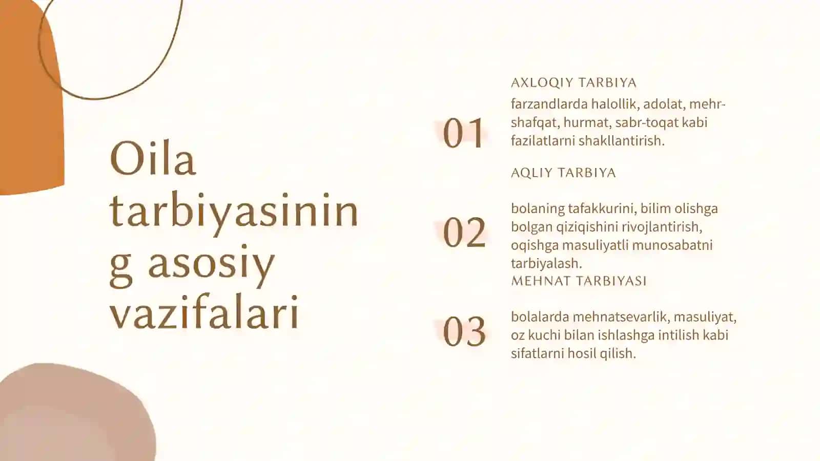 Oila tarbiyasi metodlari 4