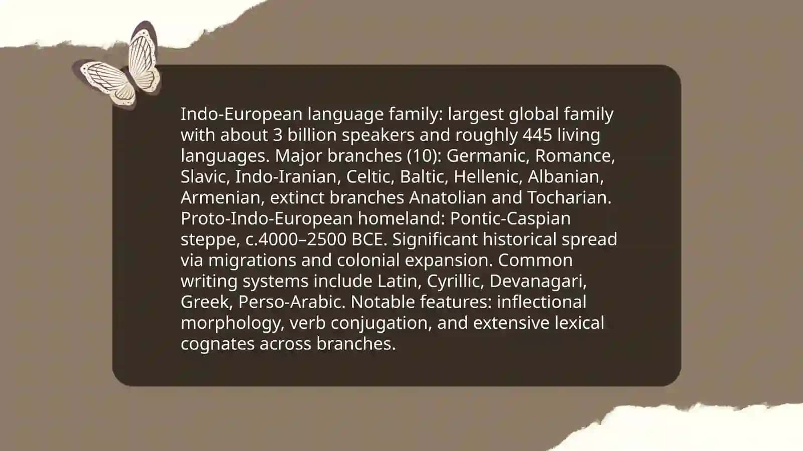 The language families of the World 4