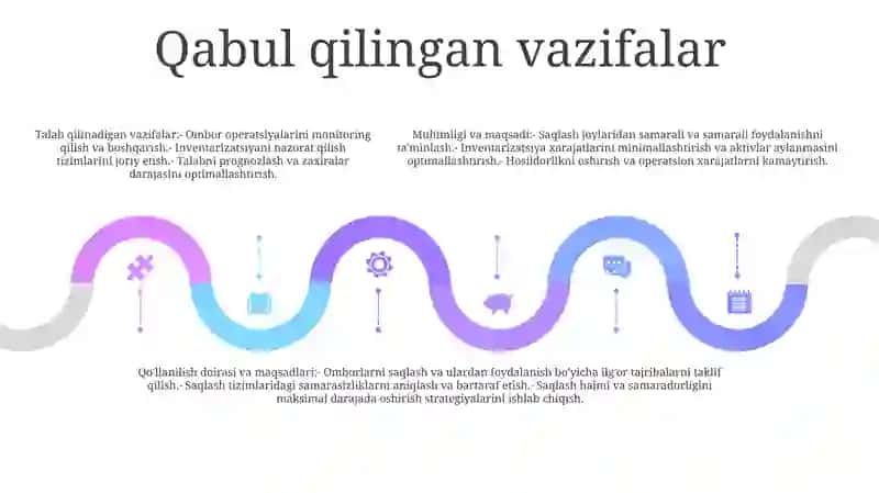 Maktab Binosini Saqlash Va Undan Samarali Foydalanish 4