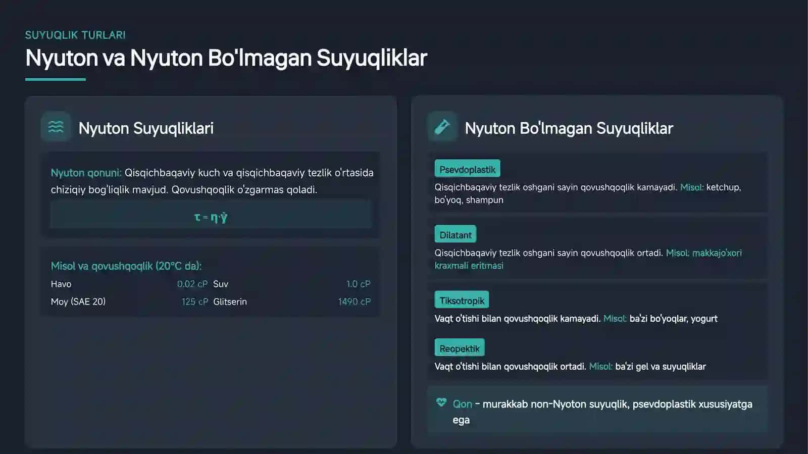 BIOFIZIKA VA TIBBIYOT 4