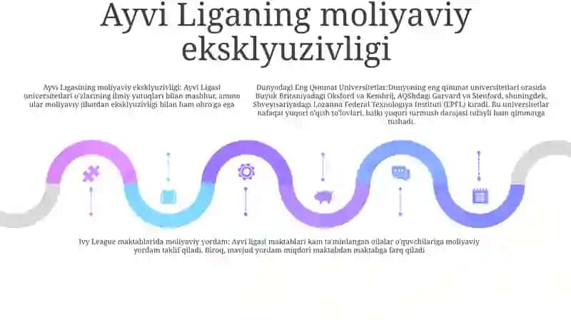 Parsons Dizayn maktabi 4