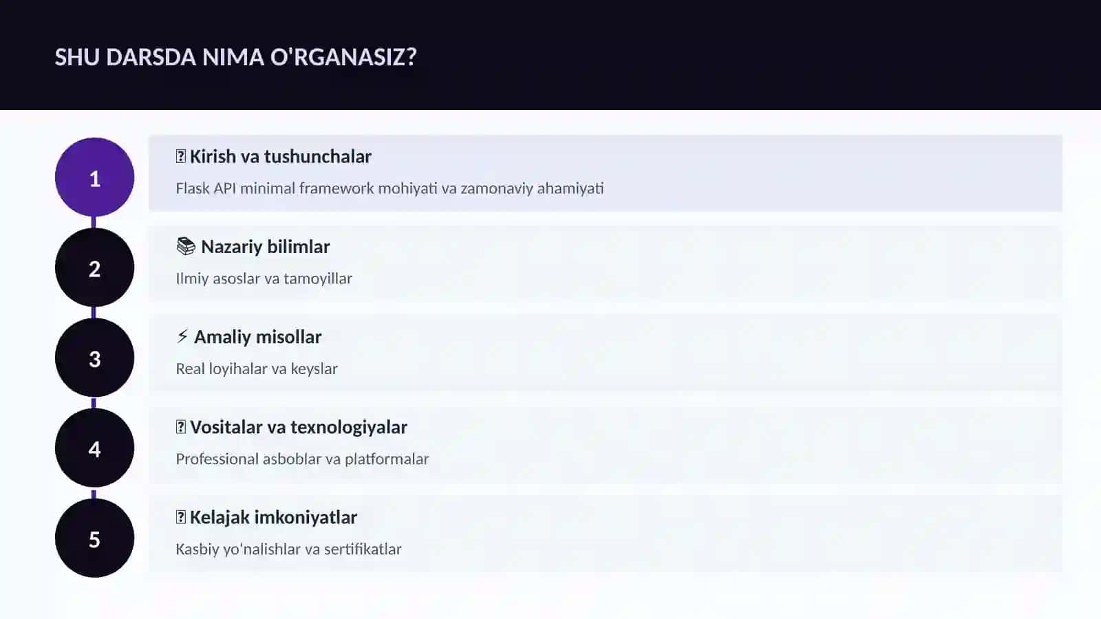 DASTURLASH VA KODLASH 4