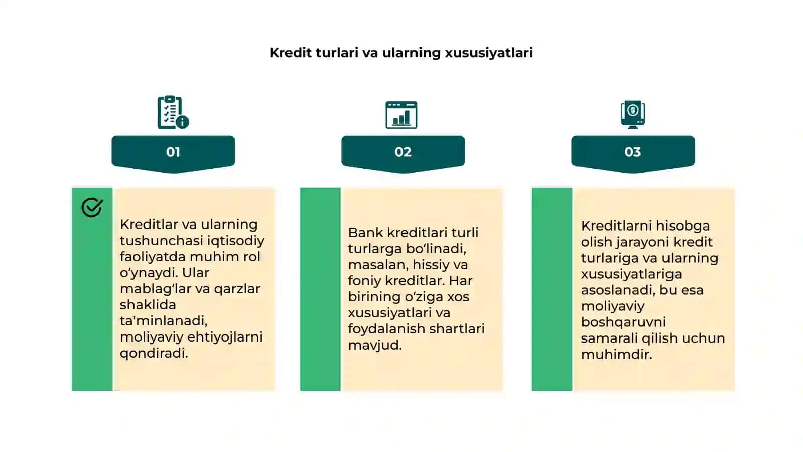 Kreditlar va kreditlarning o‘ziga xos xususiyatlar 4
