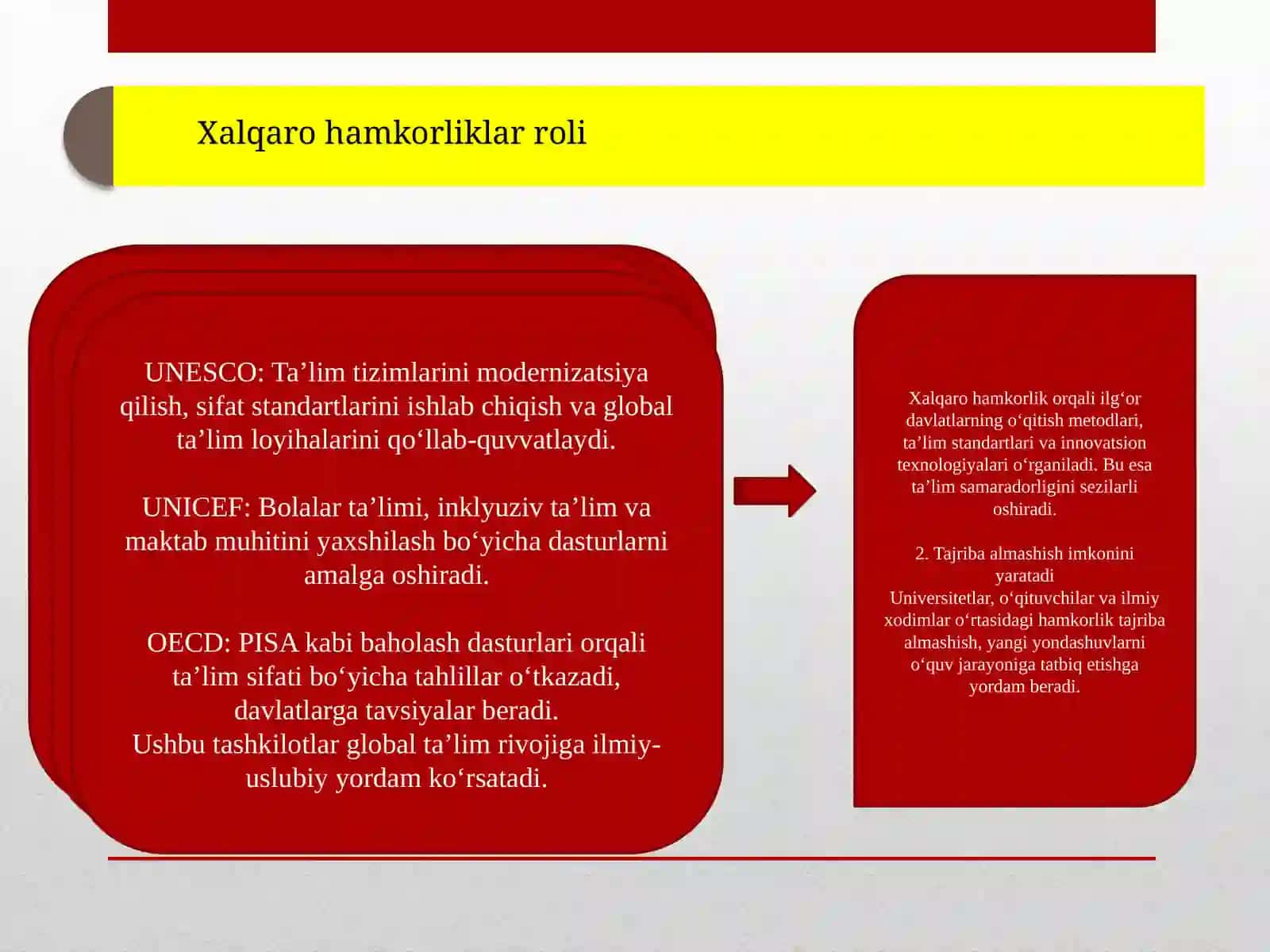 Ta’lim sohasida xalqaro hamkorlikning yo’lga qo’yilishi 4