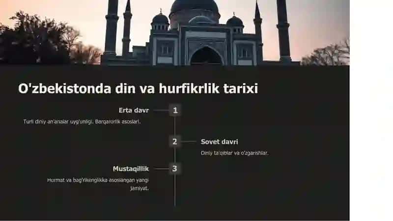 Din va hurfikrlik: Kirish 4