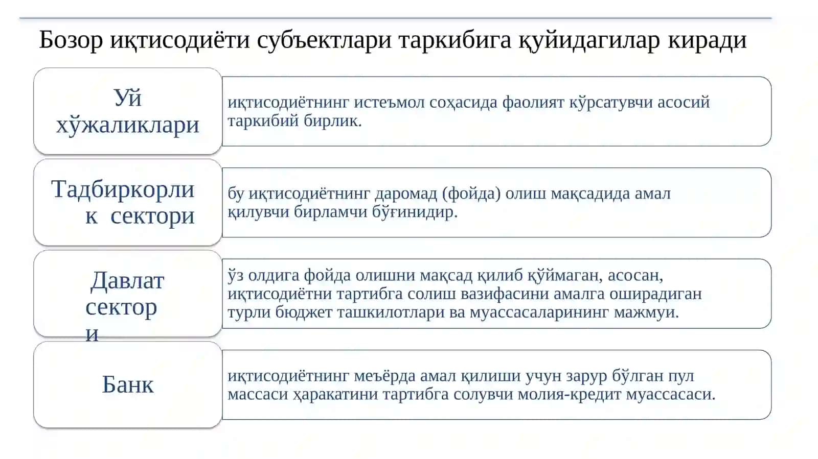 Бозор иқтисодиётининг мазмуни ва ўтиш йўллари 4