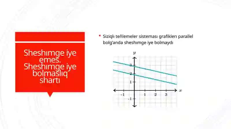 Bir siziqlı algebralıq teňlemeler sisteması 4