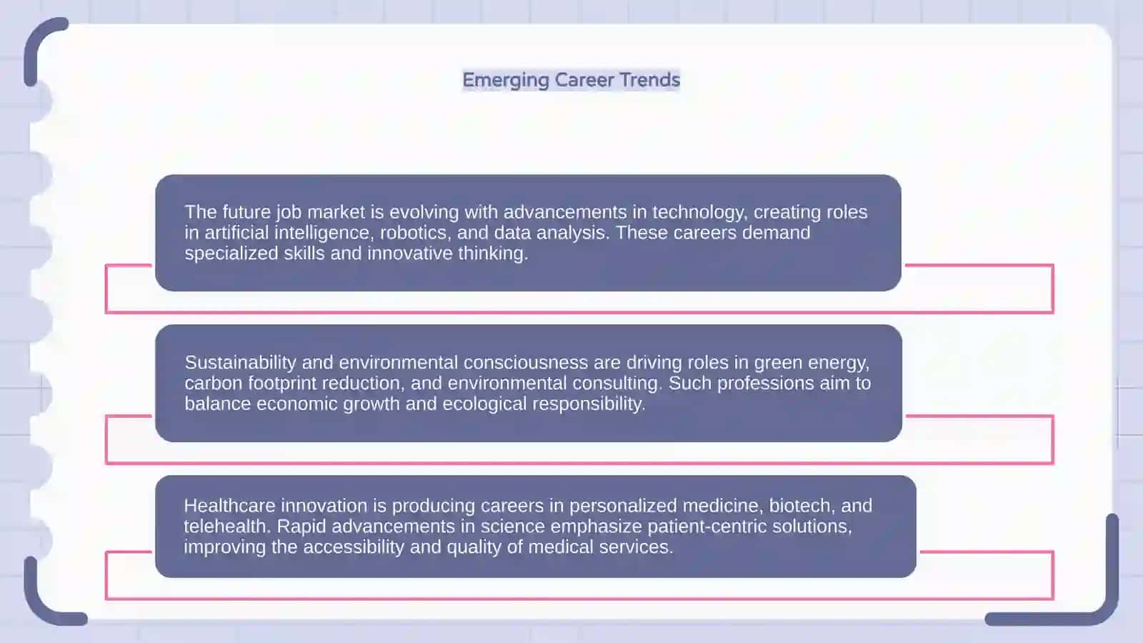 Future Jobs 4