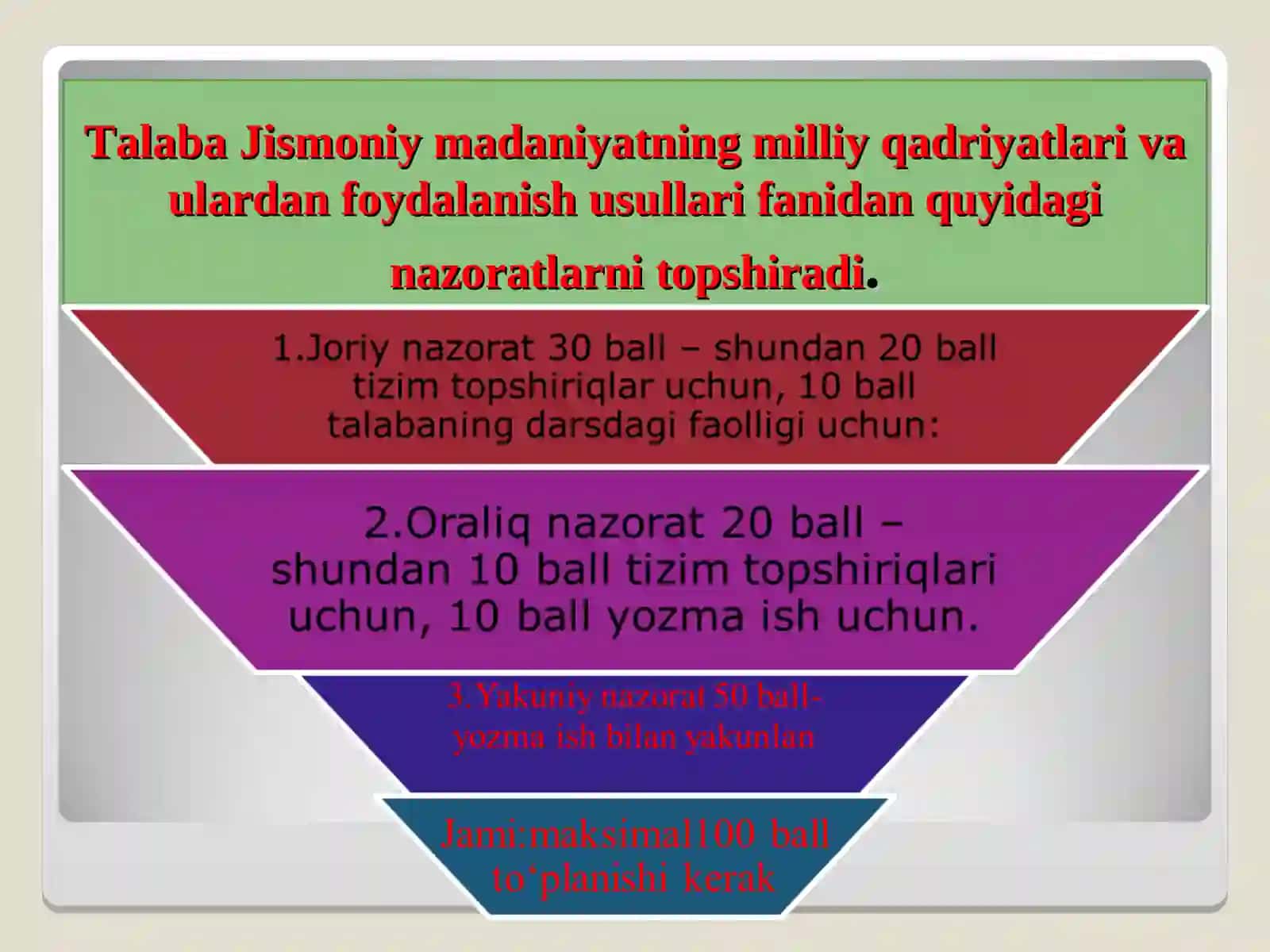 Jismoniy madaniyatning milliy qadriyatlari va ulardan foydalanish usullari 4