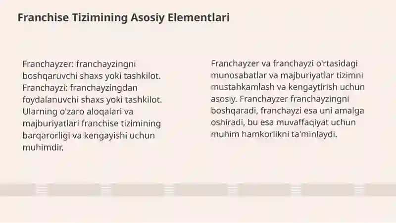 Franchayzing xususiyatlari va uning zamonaviy biznesdagi ro’li 4
