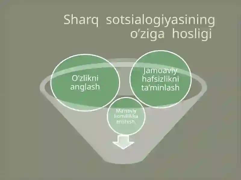 ASARLARIDA PSIXODIAGNOSTIKADA DOIR QARASHLAR 4