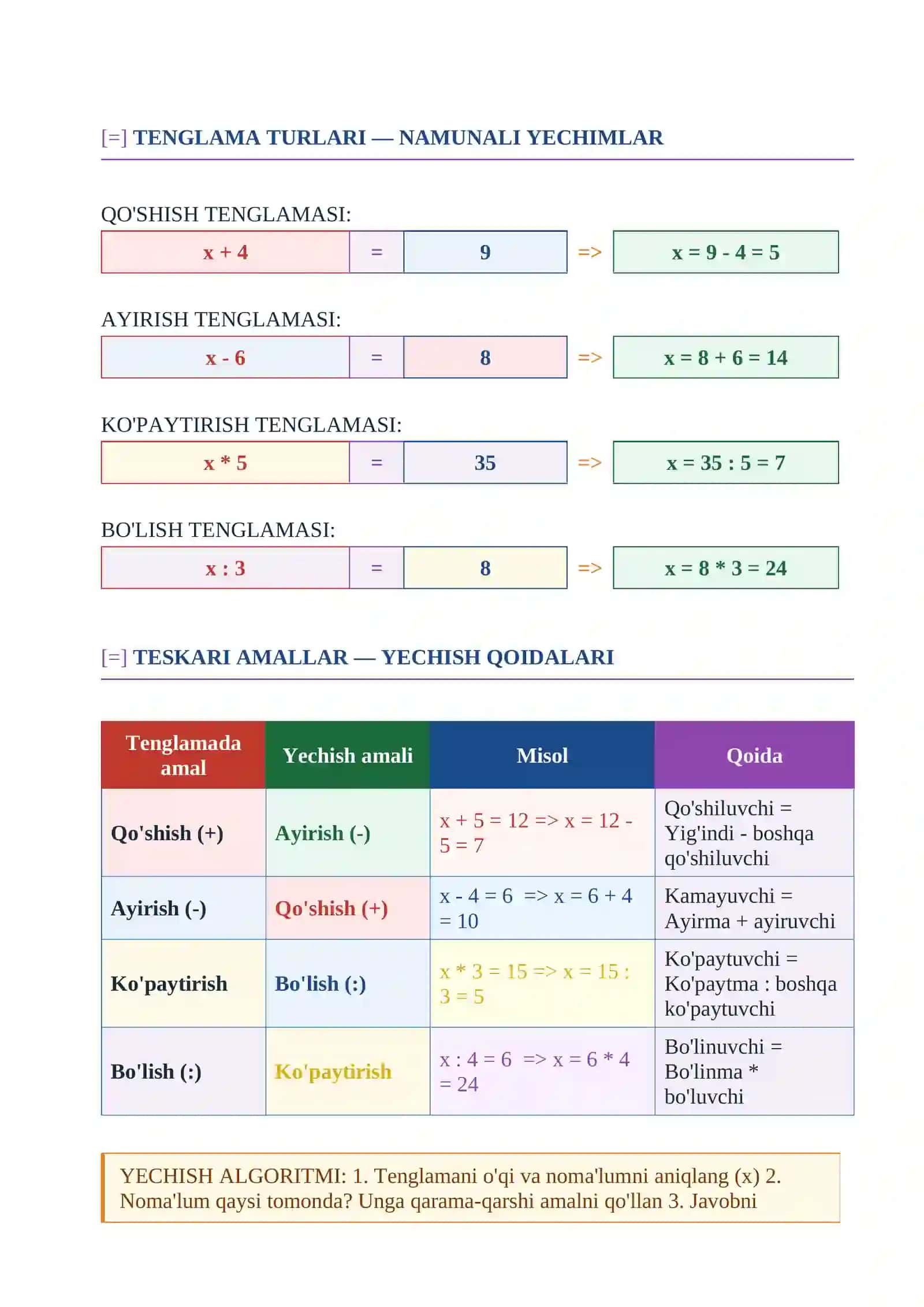 Tenglamalar ustida ishlash metodikasi       dars ishlanma 4