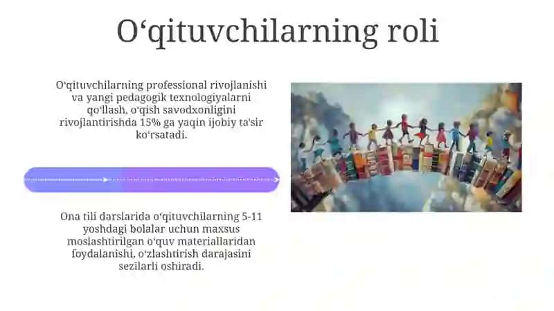 Bolalar uchun oʻqish materiallari 4