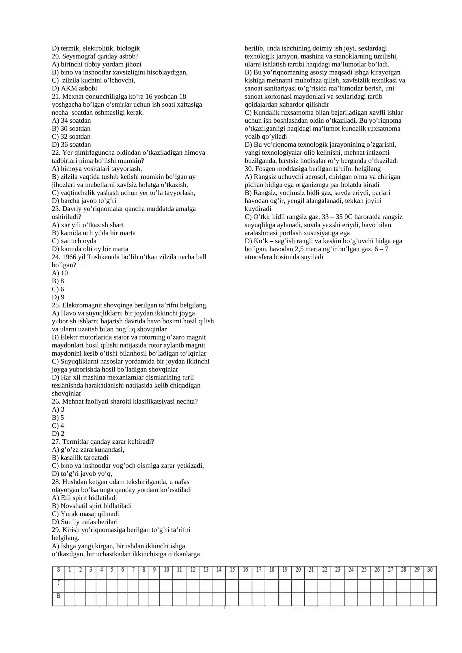 Hayot faoliyati xavfsizligi fanidan testlar. 4
