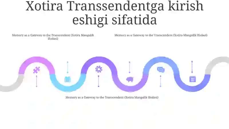 Xotira Mangulik Ifodasi 4