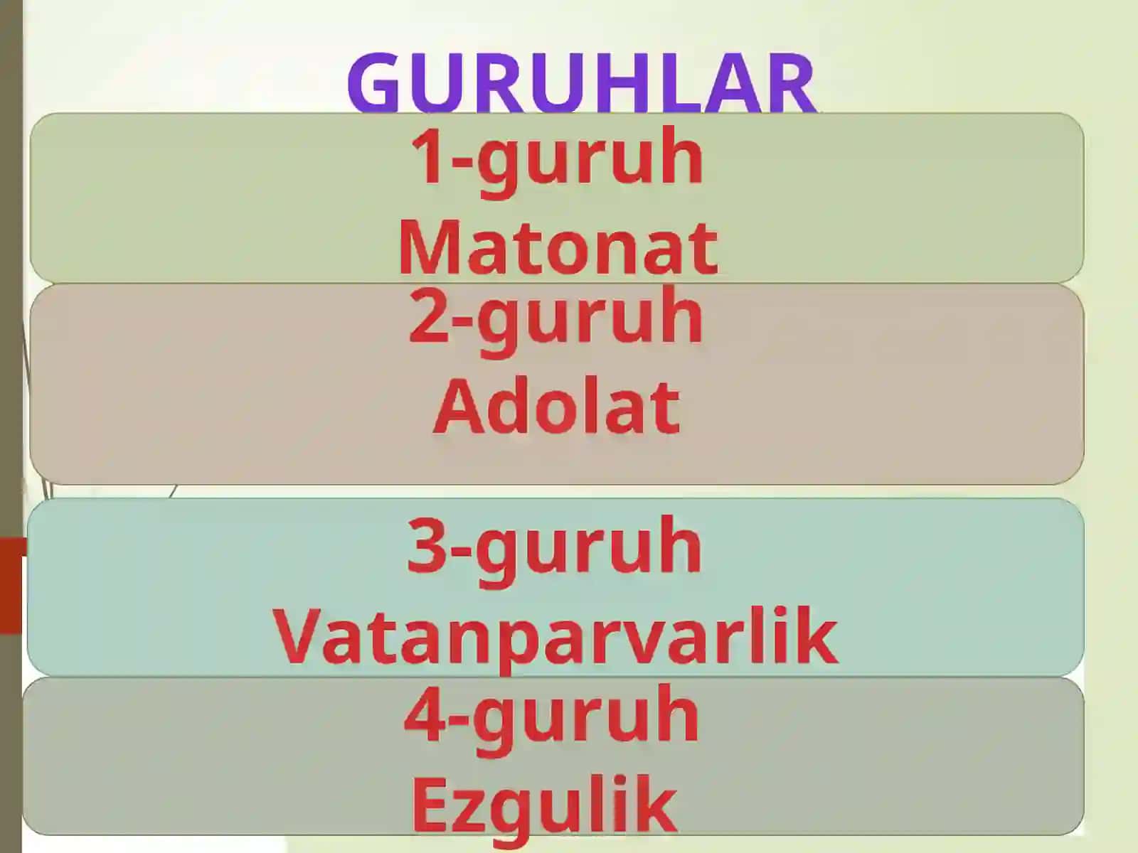 4-sinf Tarbiya fanidan Rostgo'ylik mavzusida dars taqdimoti 4