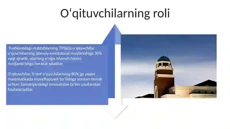 Zamonaviy Boshlangʻich Taʼlimda Innovatsiyalar 4