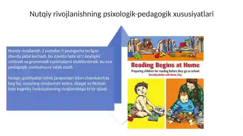Nutq nuqsoniga ega bolalarni maktabga tayyorlashning nazariy asoslari 4