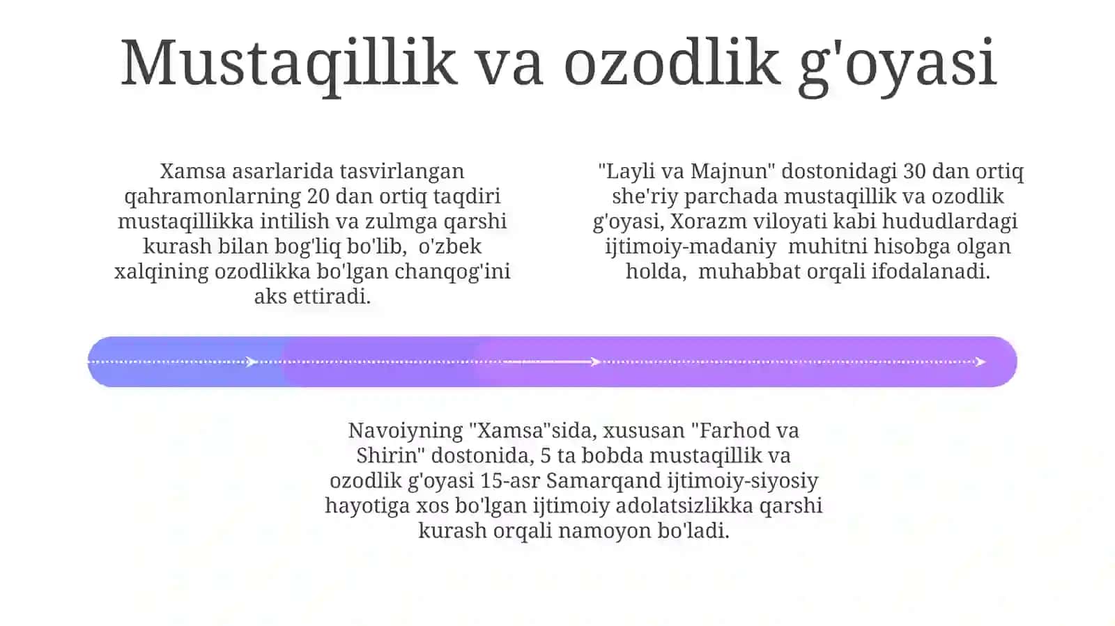 Alisher Navoiyning "Xamsa" turkumidagi dostonlaridan ilgari surilgan ta'lim-tarbiyaga oid g'oyalar 4