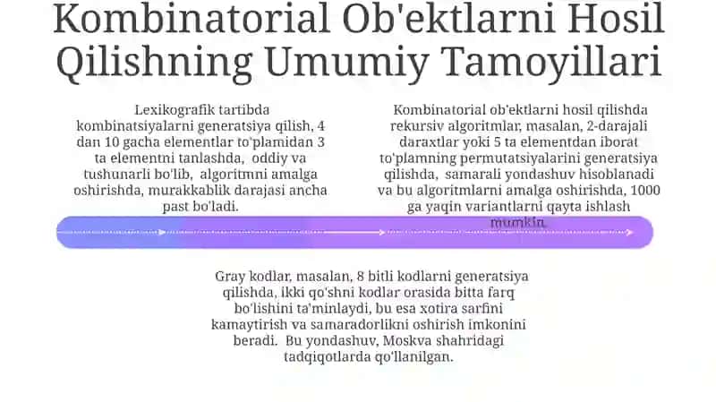 Kombinatorial Ob'ektlarni Hosil Qilish Algoritmlari 4