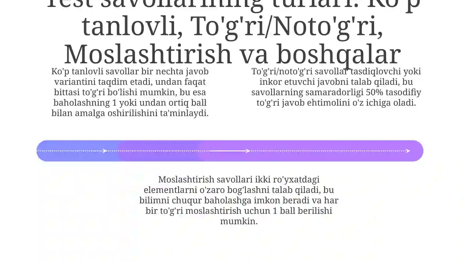 iSpring dasturida nazorat testlari yaratish 4