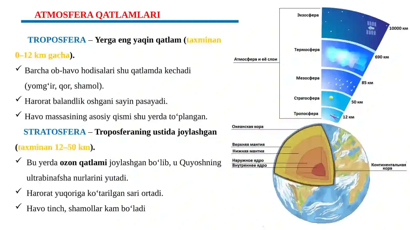 ATMOSFERANING KELIB CHIQISHI. ATMOSFERANI O‘RGANISH TA’RIXI. ATMOSFERANING VERTIKAL TUZILISHI. 4
