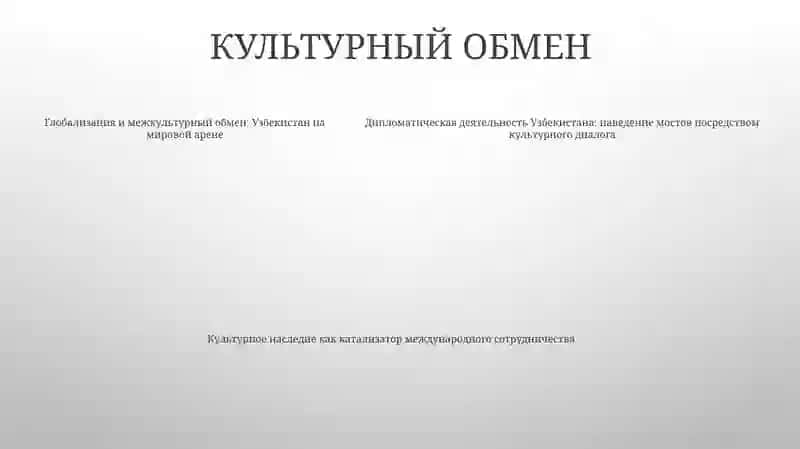Узбекистан И Мировое Сообщество 4