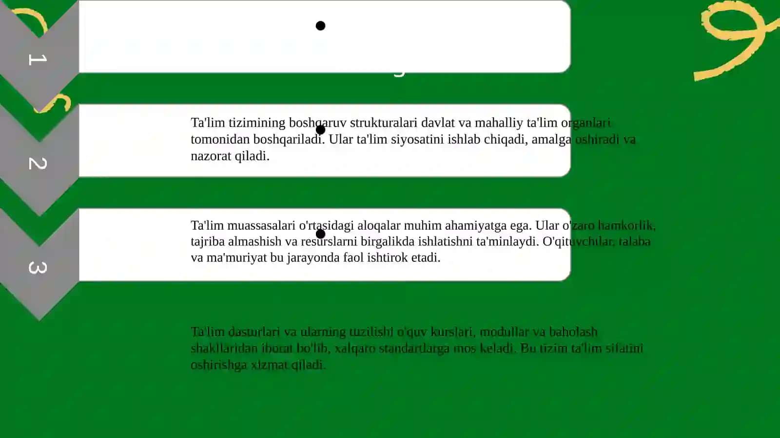 Qatar ta'limi tizimi 4