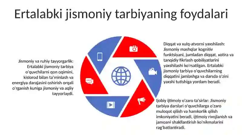 Katta Guruhlarda Ertalabki Badantarbiya OʻTkazish Metodikasi 4