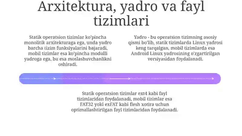 Statsionar va mobil operatsion tizimlar 4