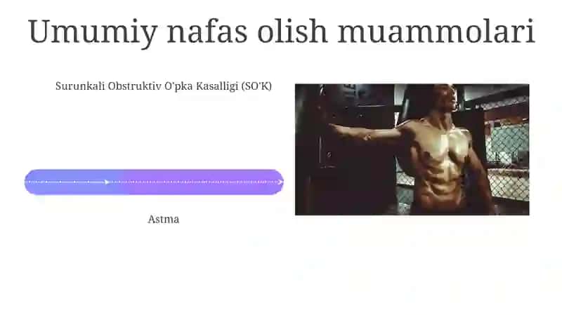 Ko'krak muskullari diografma 4