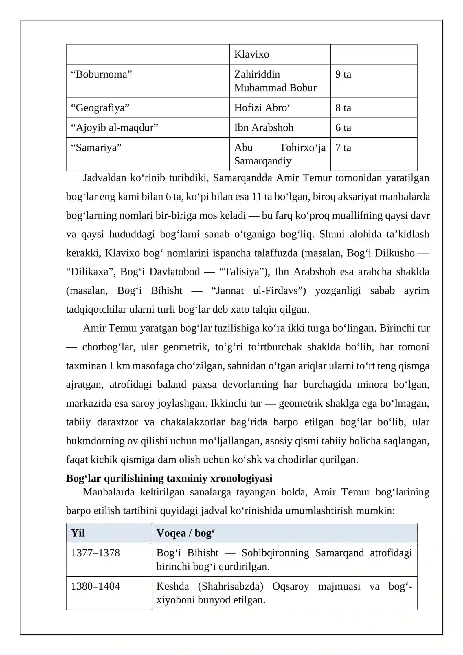 Amir Temur bunyod etgan bog’lar mavzusida referat yozish 4