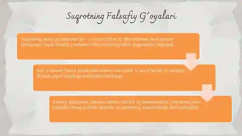 Suqrot 4