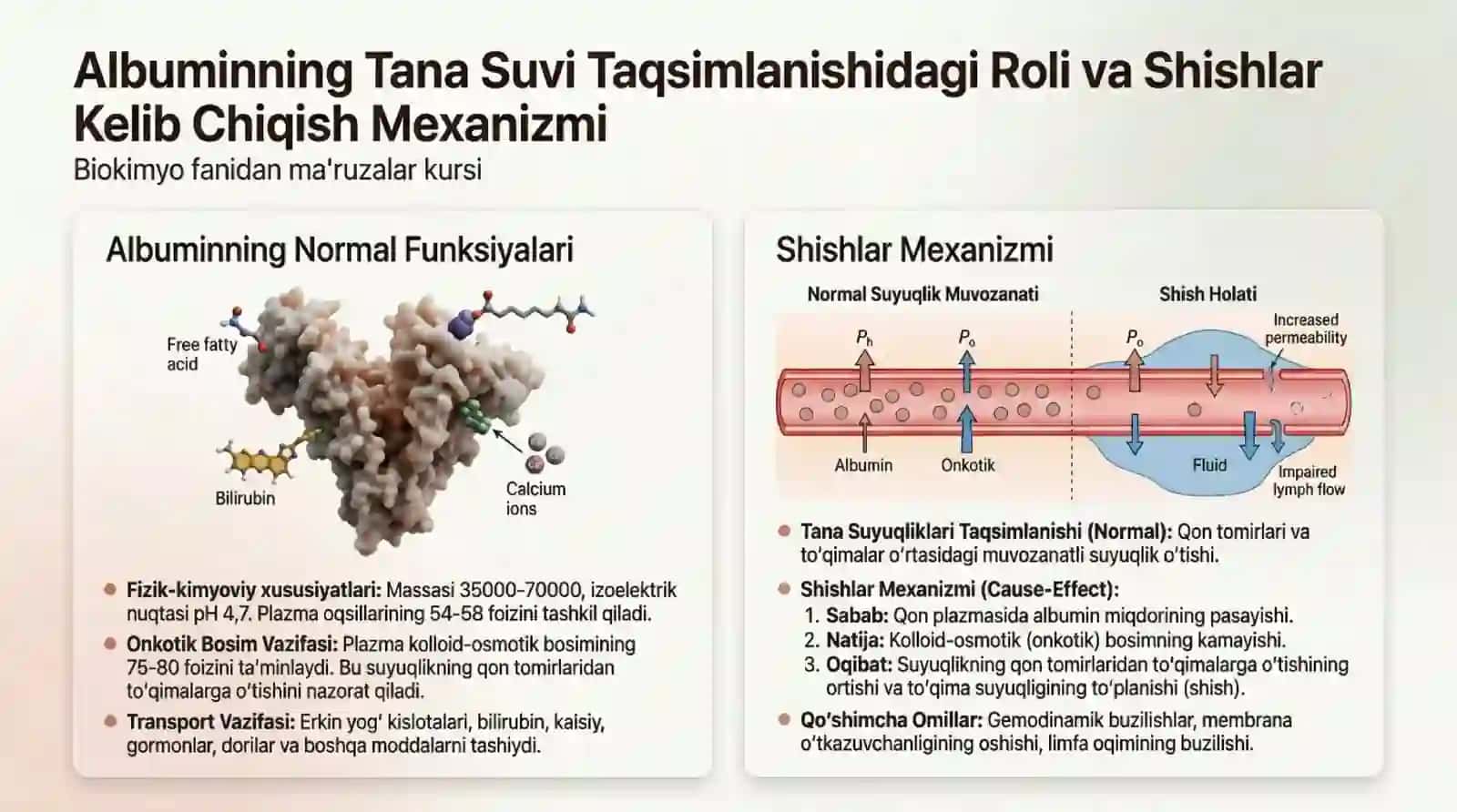 Qon tarkibi , plazma oqsillari va limfa-retikulyar tizimi biokimyosi. 4