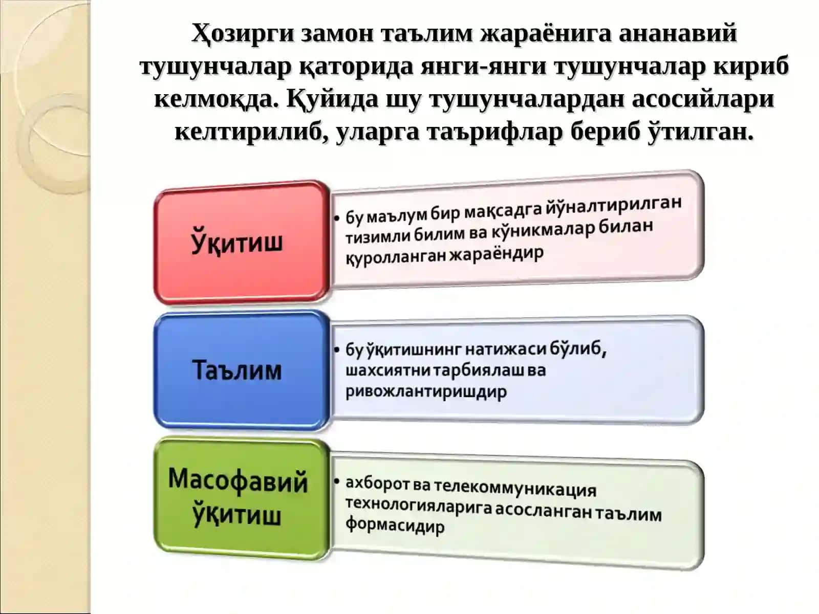 МАСОФАВИЙ ЎҚИТИШ АСОСЛАРИ 4