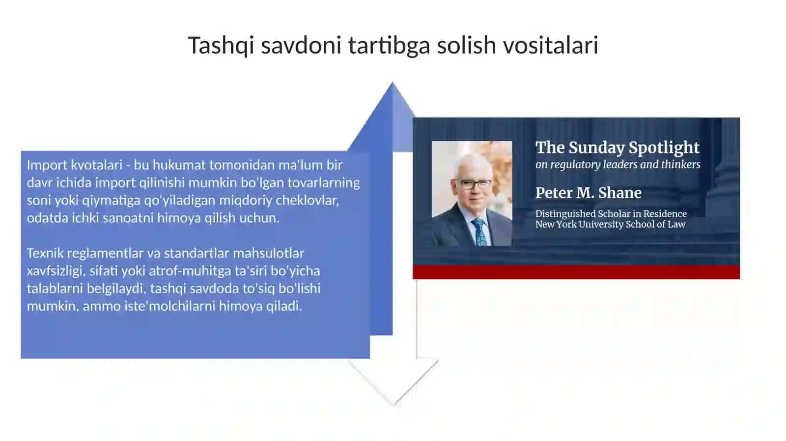 Tashqi savdoni davlat tomonidan boshqarish va tartibga solish yo'llari 4