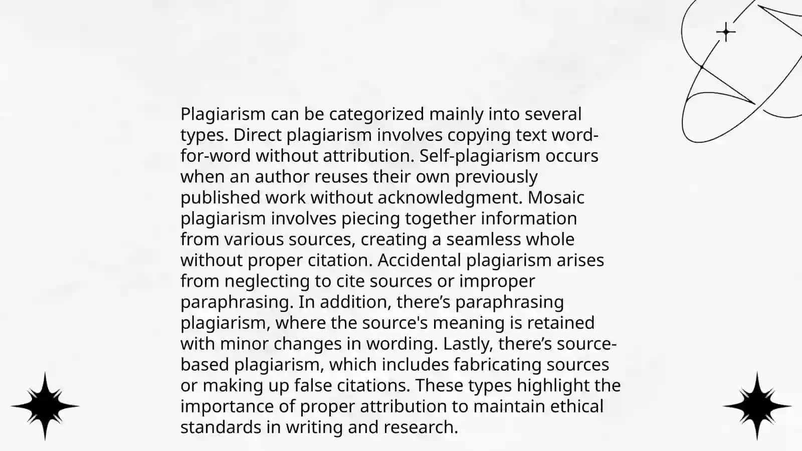 Plagarism, copyright&Fair use 4