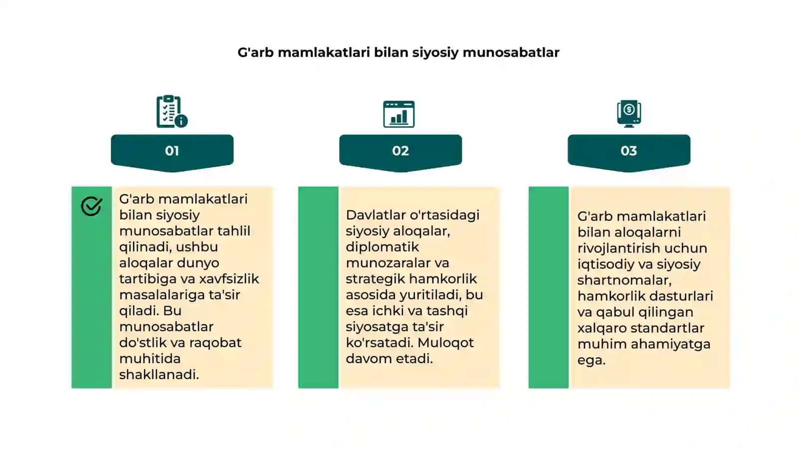 G'arb mamlakatlari bilan munosabatlar 4